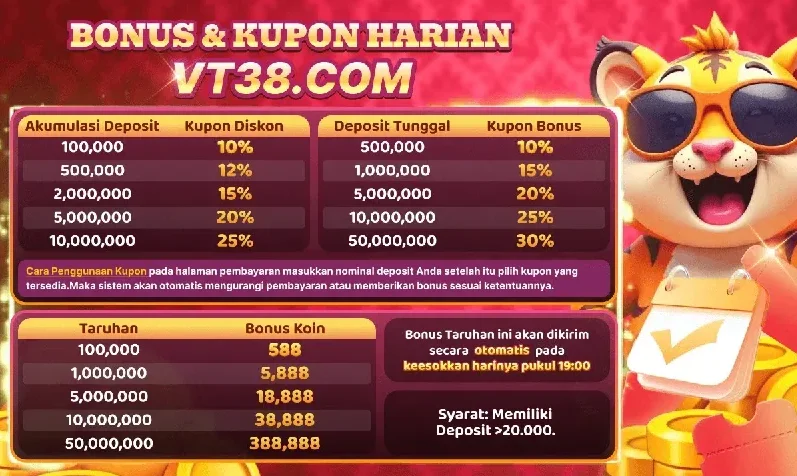 BONUS & KUPON HARIAN VT38.COM